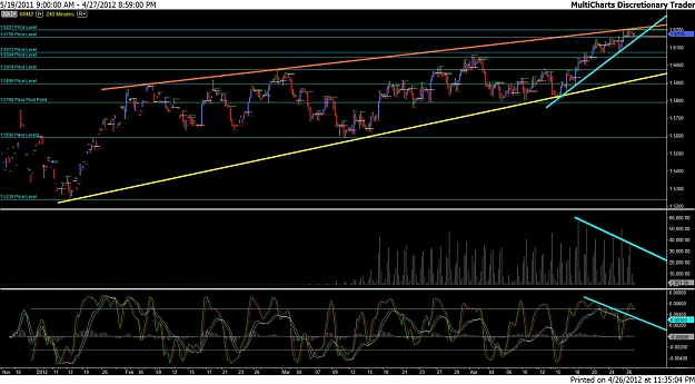 Click to Enlarge

Name: a 4 hour chart2.jpg
Size: 165 KB