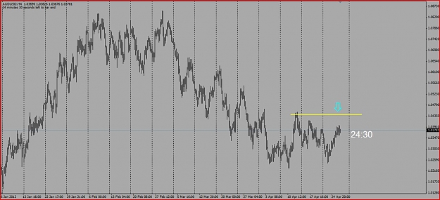 Click to Enlarge

Name: AUD 4.26 Short Set Up 4HR #2.JPG
Size: 101 KB