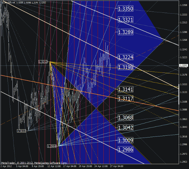 Click to Enlarge

Name: eurusd.gif
Size: 53 KB