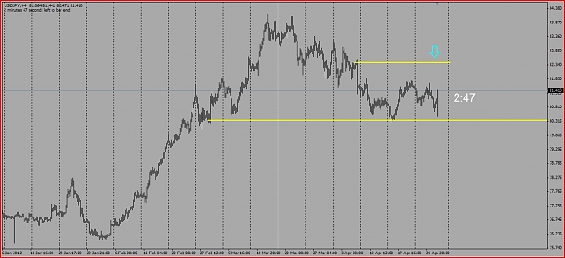 Click to Enlarge

Name: JPY Short 4.26 4HR Trend #1.JPG
Size: 98 KB
