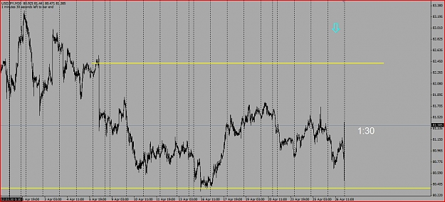 Click to Enlarge

Name: JPY Short 4.26 30M #2.JPG
Size: 118 KB