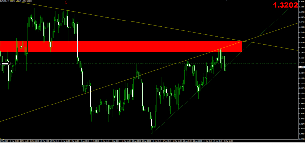 Click to Enlarge

Name: chart_5_eur.png
Size: 55 KB