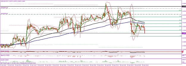 Click to Enlarge

Name: eurusd 15.jpg
Size: 137 KB