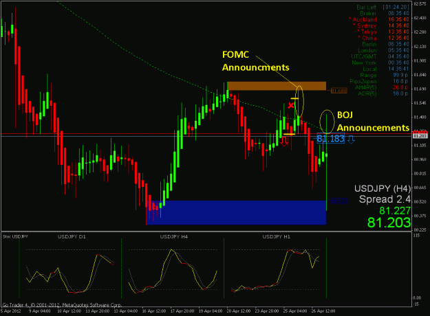 Click to Enlarge

Name: usdjpy2.gif
Size: 27 KB