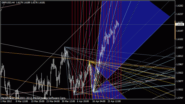 Click to Enlarge

Name: gbpusd.gif
Size: 30 KB