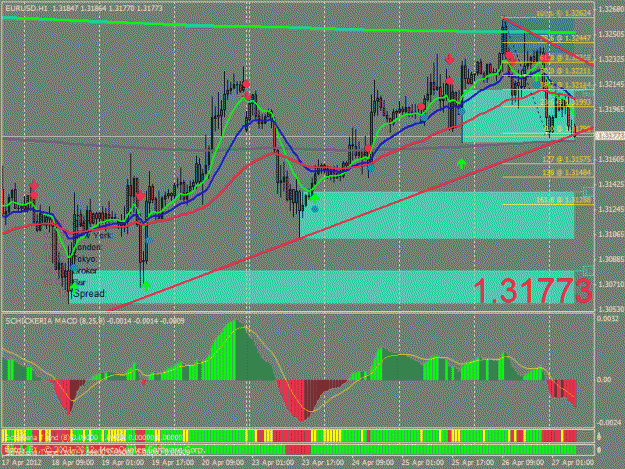 Click to Enlarge

Name: chart.gif
Size: 39 KB