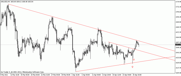 Click to Enlarge

Name: gold.gif
Size: 14 KB