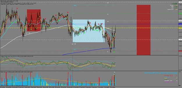 Click to Enlarge

Name: gbp_vol.jpg
Size: 125 KB