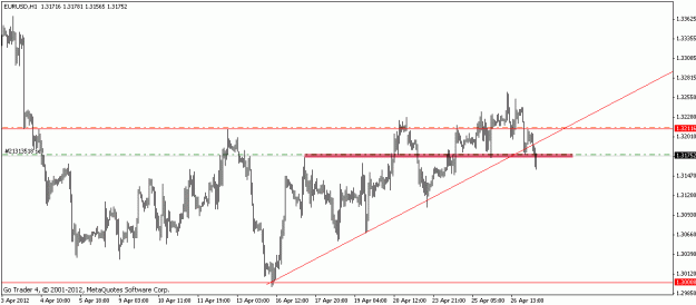 Click to Enlarge

Name: eurusd.gif
Size: 13 KB