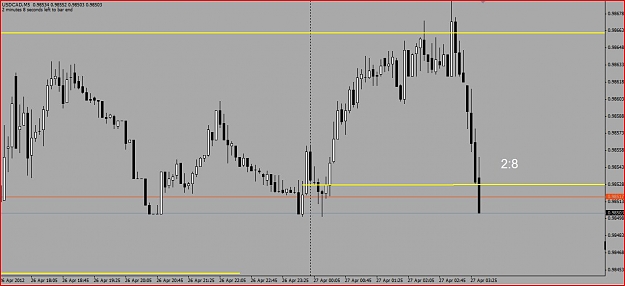 Click to Enlarge

Name: CAD Short 4.27 Scalp Exit #3.JPG
Size: 77 KB