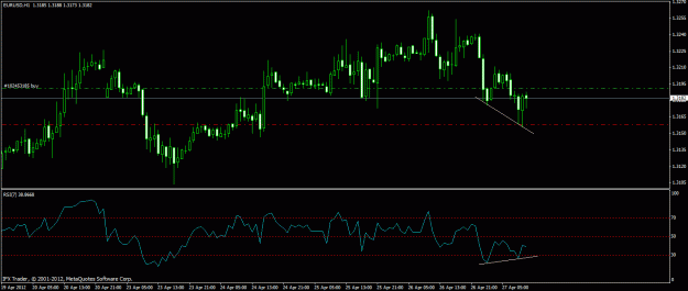 Click to Enlarge

Name: eurusd h1 div 27-4.gif
Size: 20 KB