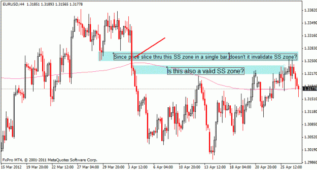 Click to Enlarge

Name: eurusd_h4_ssdd.gif
Size: 19 KB