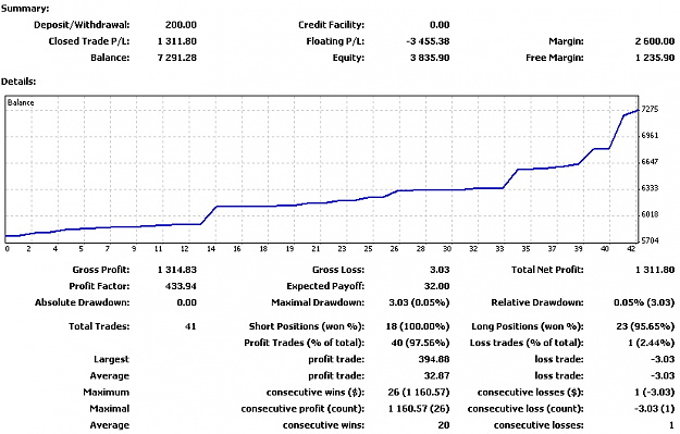 Click to Enlarge

Name: 2012W16.png
Size: 12 KB