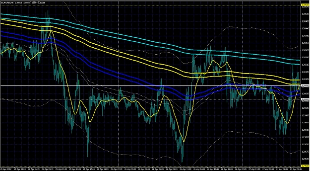 Click to Enlarge

Name: M5 example.jpg
Size: 420 KB