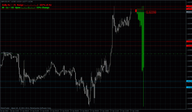 Click to Enlarge

Name: gbpusd m5.gif
Size: 43 KB