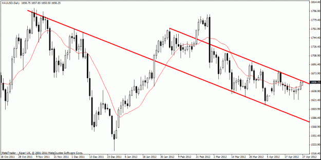 Click to Enlarge

Name: gold d1 27-4.gif
Size: 22 KB