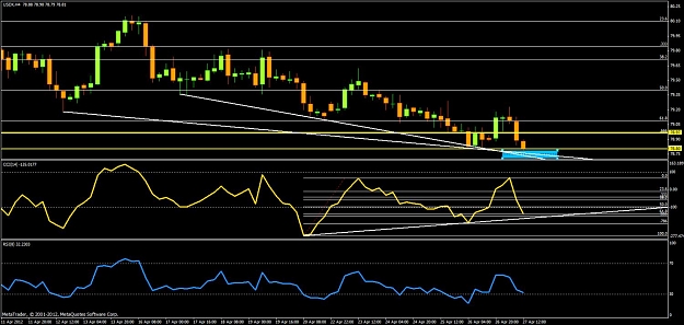 Click to Enlarge

Name: usdx.jpg
Size: 130 KB