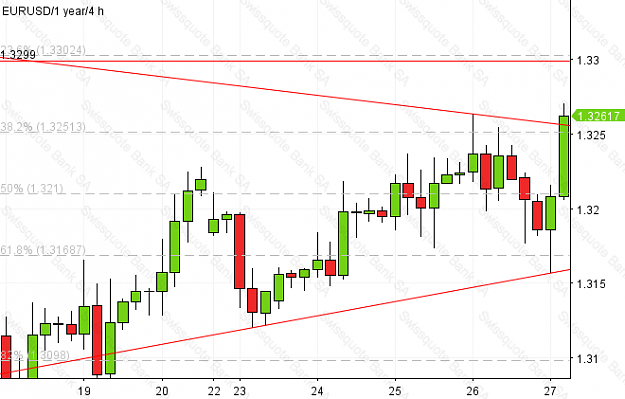Click to Enlarge

Name: EURUSD_20120427_075852.png
Size: 40 KB