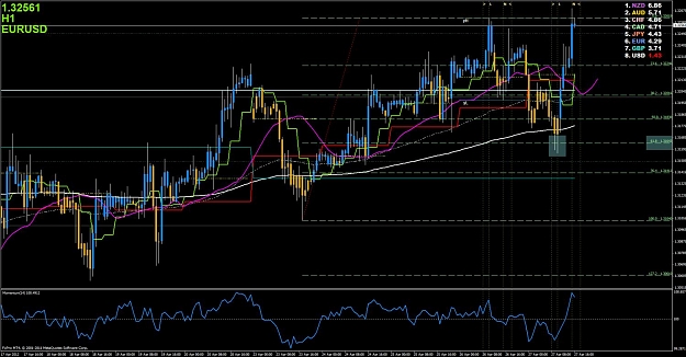 Click to Enlarge

Name: eu h1 chart - 4262012.jpg
Size: 152 KB