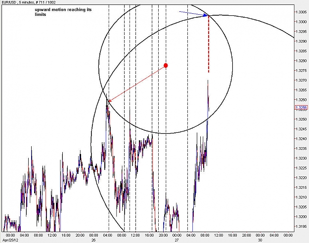 Click to Enlarge

Name: EURUSD_M5.jpg
Size: 113 KB