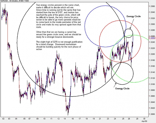 Click to Enlarge

Name: EURUSD_M30.jpg
Size: 146 KB