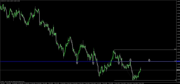 Click to Enlarge

Name: aud_cad_4h.jpg
Size: 66 KB