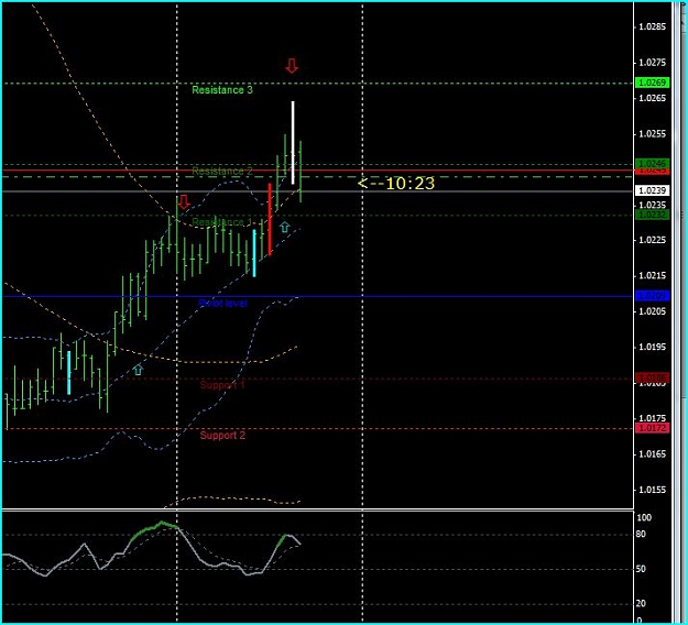 Click to Enlarge

Name: AUDCAD.JPG
Size: 75 KB