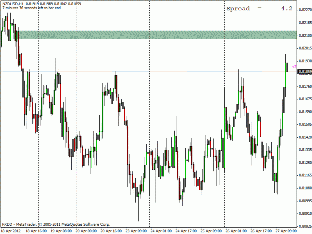 Click to Enlarge

Name: usdcad.gif
Size: 22 KB