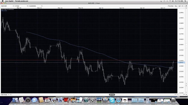 Click to Enlarge

Name: Screen shot 2012-04-27 at 7.53.14 AM.jpg
Size: 204 KB