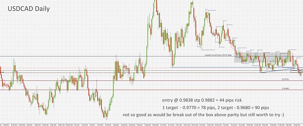 Click to Enlarge

Name: USDCAD trade.jpg
Size: 133 KB