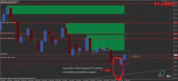 Click to Enlarge

Name: silver-chart1.jpg
Size: 93 KB