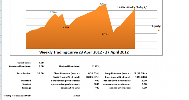 Click to Enlarge

Name: 2012-04-27_2313.png
Size: 33 KB