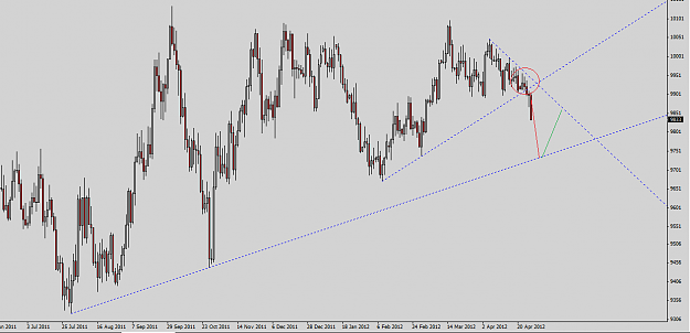 Click to Enlarge

Name: USDX.png
Size: 37 KB