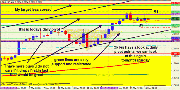 Click to Enlarge

Name: 4 hr res post.gif
Size: 20 KB