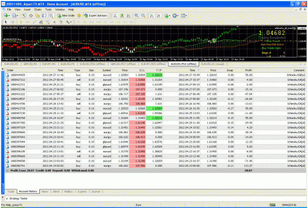Click to Enlarge

Name: ichiea_results_apr27_b.gif
Size: 72 KB