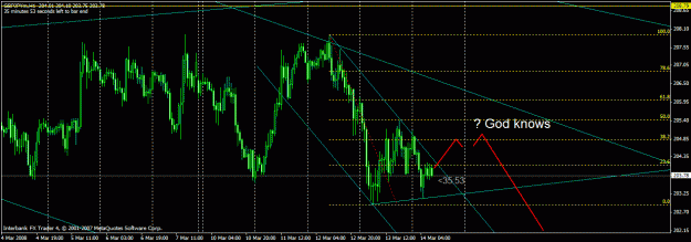 Click to Enlarge

Name: forexfac.gif
Size: 24 KB