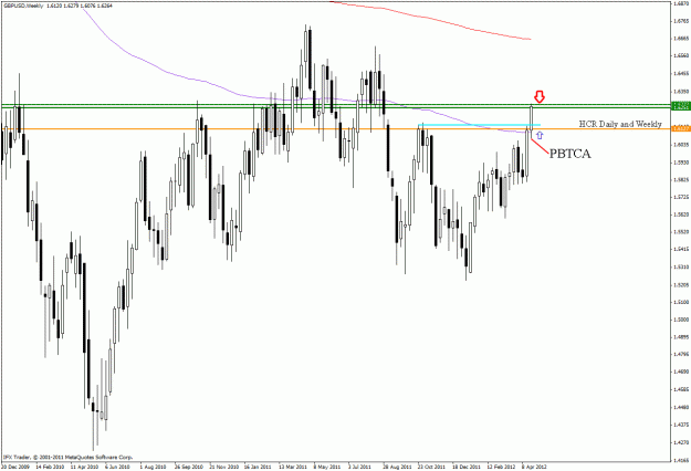 Click to Enlarge

Name: gbpusd.gif
Size: 29 KB