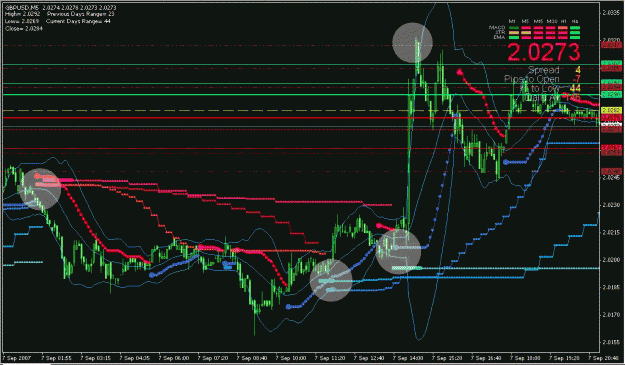 Click to Enlarge

Name: MTF-BBands.gif
Size: 146 KB