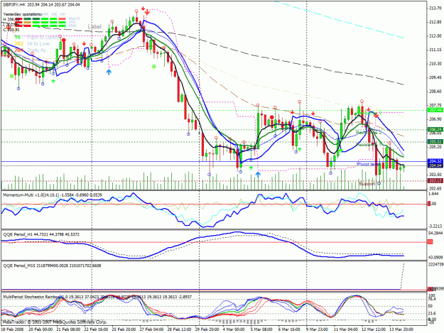 Click to Enlarge

Name: charts13.gif
Size: 48 KB