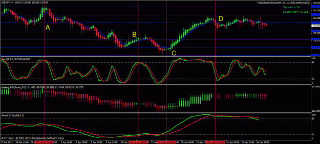 Click to Enlarge

Name: gbpjpy example.gif
Size: 32 KB
