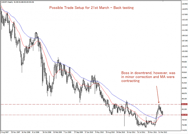 Click to Enlarge

Name: USDJPY Weekly2.png
Size: 41 KB