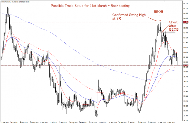 Click to Enlarge

Name: USDJPY Daily2.png
Size: 50 KB