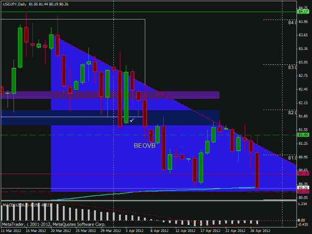 Click to Enlarge

Name: usdjpytriangle.gif
Size: 23 KB