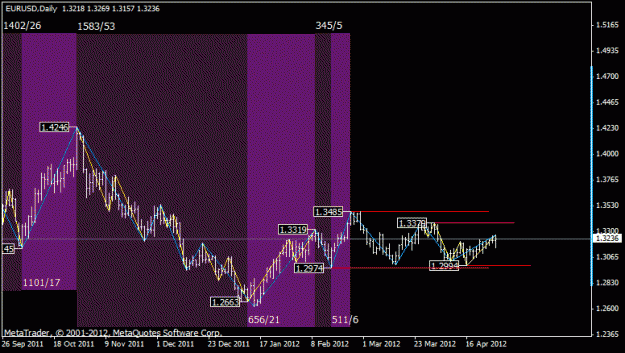 Click to Enlarge

Name: eurusd.gif
Size: 17 KB