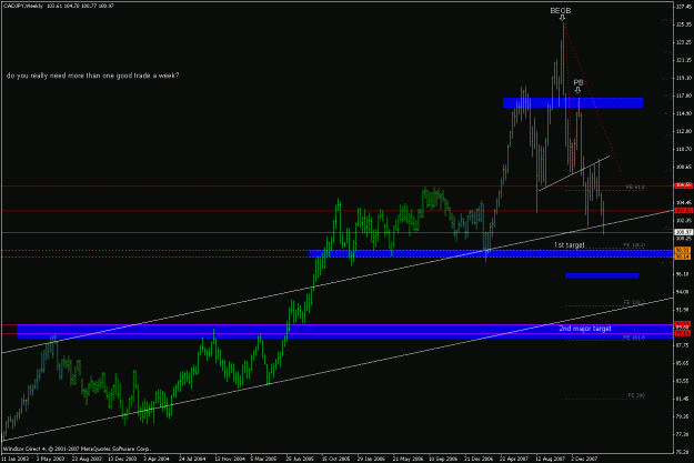 Click to Enlarge

Name: cadjpy_080314_weekly.gif
Size: 22 KB