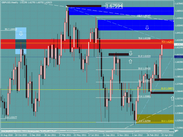 Click to Enlarge

Name: gu weekly zoomx1.gif
Size: 38 KB
