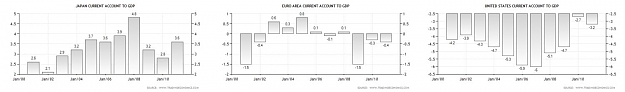Click to Enlarge

Name: current accounts.jpg
Size: 37 KB