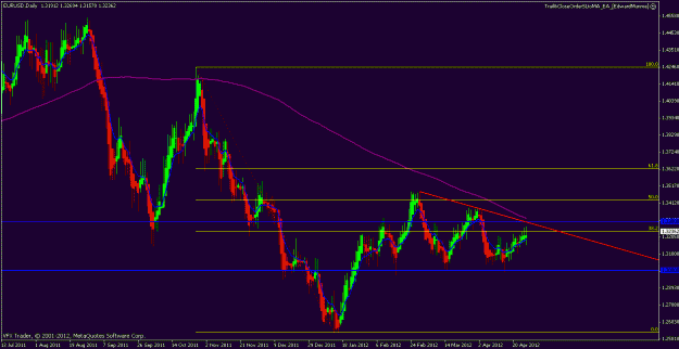 Click to Enlarge

Name: eurusd a different view.gif
Size: 22 KB