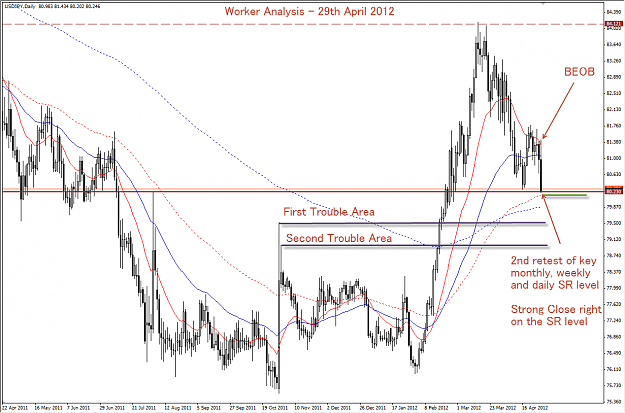 Click to Enlarge

Name: USDJPY Daily3.png
Size: 59 KB