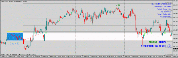 Click to Enlarge

Name: eurjpy.gif
Size: 23 KB